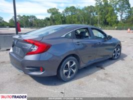 Honda Civic 2020 2 Honda Civic 2020 2
