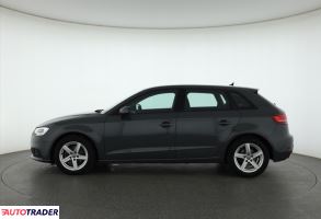 Audi A3 2020 1.5 147 KM Audi A3 2020 1.5 147 KM