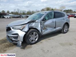 Acura RDX 2020 2 Acura RDX 2020 2