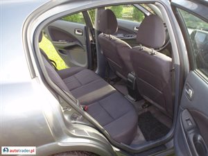 Nissan Almera 2005 1.5 82 KM Nissan Almera 2005 1.5 82 KM