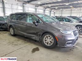 Chrysler Pacifica 2023 3