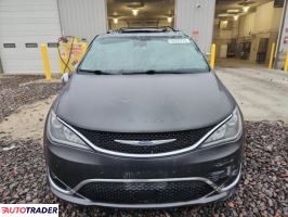 Chrysler Pacifica 2020 3