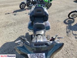 Harley-Davidson Pozostałe 2021 Harley-Davidson Pozostałe 2021