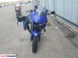 Yamaha YZF 2024