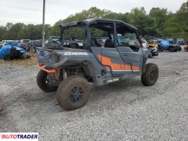 Polaris Pozostałe 2020