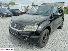 Suzuki Grand Vitara - zobacz ofertę