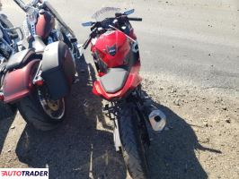 Kawasaki Pozostałe 2021 Kawasaki Pozostałe 2021