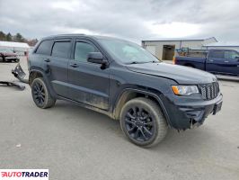 Jeep Grand Cherokee 2020 3