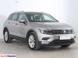 Volkswagen Tiguan 2017 2.0 147 KM