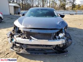 Honda Civic 2021 1 Honda Civic 2021 1