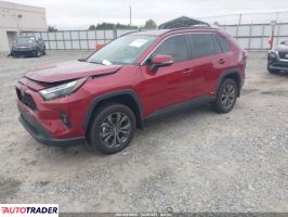 Toyota Pozostałe 2024 2