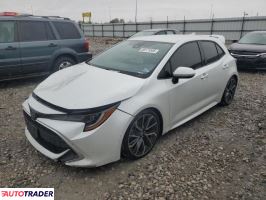 Toyota Corolla - zobacz ofertę