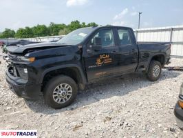 Chevrolet Silverado 2025 6 Chevrolet Silverado 2025 6