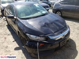 Honda Civic 2016 2 Honda Civic 2016 2