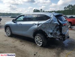 Toyota Highlander 2022 3 Toyota Highlander 2022 3