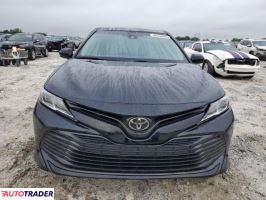 Toyota Camry 2020 2 Toyota Camry 2020 2