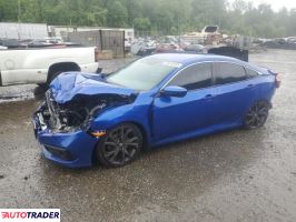 Honda Civic 2020 2 Honda Civic 2020 2