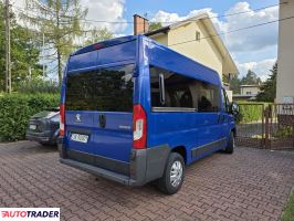 Peugeot Pozostałe 2015 2.2 180 KM