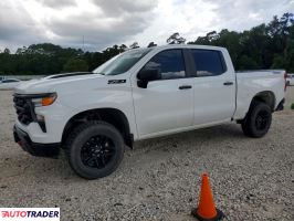 Chevrolet Silverado - zobacz ofertę