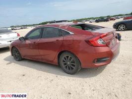 Honda Civic 2021 1 Honda Civic 2021 1