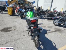 Kawasaki ER 2025 Kawasaki ER 2025
