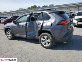 Toyota Pozostałe 2021 2