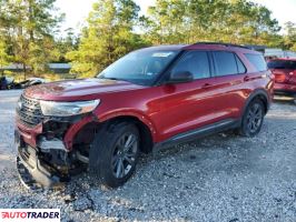 Ford Explorer 2021 2