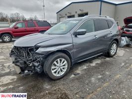 Nissan Rogue - zobacz ofertę