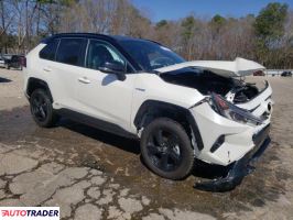 Toyota Pozostałe 2021 2 Toyota Pozostałe 2021 2