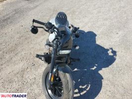 Harley-Davidson Sportster 2024