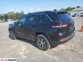 Jeep Grand Cherokee 2023 3