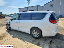 Chrysler Pacifica 2023 3