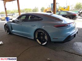 Porsche Pozostałe 2020