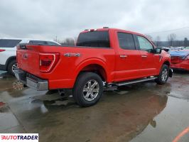 Ford Pozostałe 2021 2