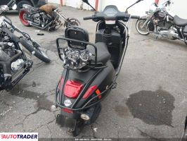 Piaggio Vespa 2024