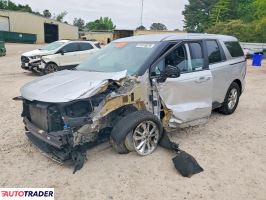 Kia Carnival 2023 3