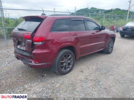 Jeep Grand Cherokee 2020 3 Jeep Grand Cherokee 2020 3