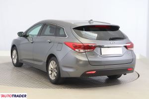 Hyundai i40 2017 1.7 113 KM