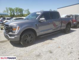 Ford Pozostałe 2021 3 Ford Pozostałe 2021 3