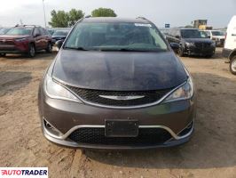 Chrysler Pacifica 2020 3