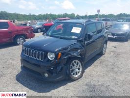 Jeep Renegade 2019 2 Jeep Renegade 2019 2