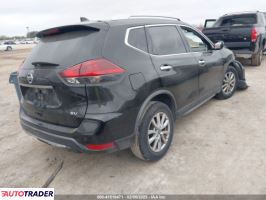 Nissan Rogue 2020 2 Nissan Rogue 2020 2