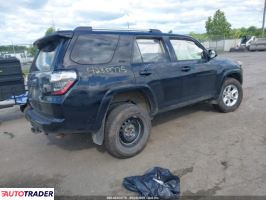 Toyota Pozostałe 2021 4 Toyota Pozostałe 2021 4