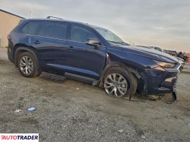 Toyota Highlander 2024 2