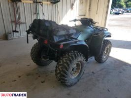 Yamaha YFM 2021