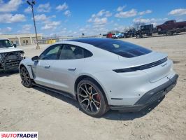 Porsche Pozostałe 2026