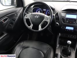 Hyundai ix35 2015 1.6 132 KM