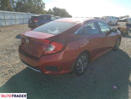 Honda Civic 2020 2 Honda Civic 2020 2