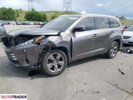 Toyota Highlander 2019 3 Toyota Highlander 2019 3