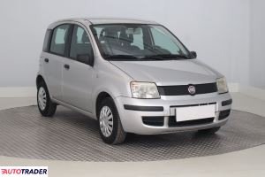 Fiat Panda - zobacz ofertę